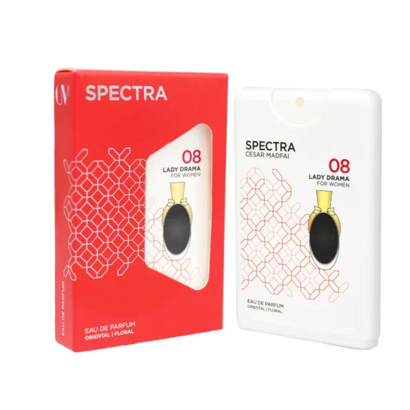 Spectra Pocket, Spectra Pocket 008, Spectra Perfume, Fame Lady Gaga