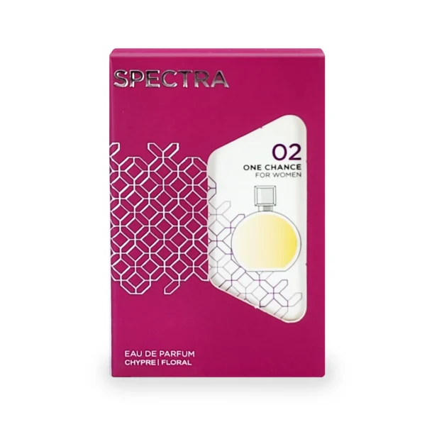 Spectra Pocket, Spectra Pocket 002, Spectra Perfume, Chanel Chance