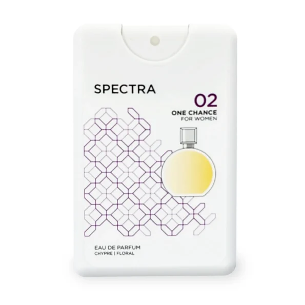 Spectra Pocket, Spectra Pocket 002, Spectra Perfume, Chanel Chance