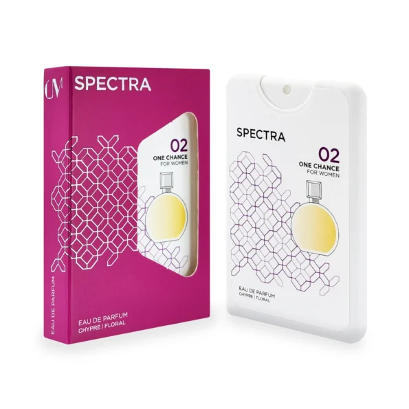 Spectra Pocket, Spectra Pocket 002, Spectra Perfume, Chanel Chance