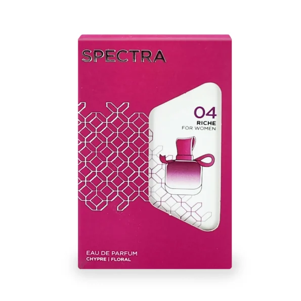 Spectra Pocket, Spectra Pocket 004, Spectra Perfume, Nina Ricci Ricci Ricci,