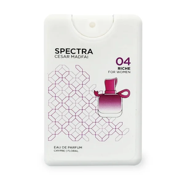 Spectra Pocket, Spectra Pocket 004, Spectra Perfume, Nina Ricci Ricci Ricci,