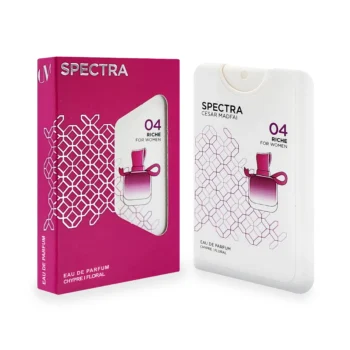 Spectra Pocket, Spectra Pocket 004, Spectra Perfume, Nina Ricci Ricci Ricci,