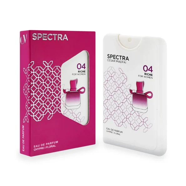 Spectra Pocket, Spectra Pocket 004, Spectra Perfume, Nina Ricci Ricci Ricci,