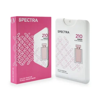 Spectra Pocket, Spectra Pocket 210, Spectra Perfume, Narciso Rodriguez Her