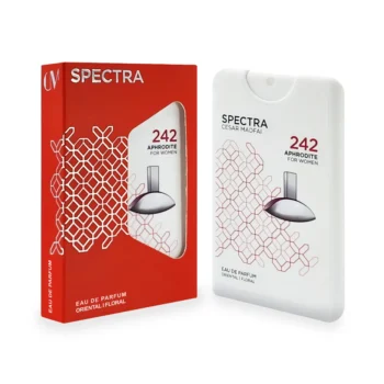 Spectra Pocket, Spectra Pocket 242, Spectra Perfume, Calvin Klein Euphoria