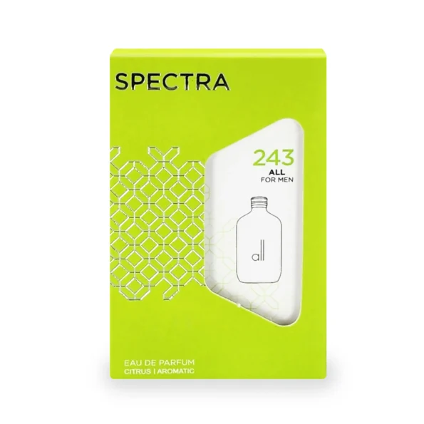 Spectra Pocket, Spectra Pocket 243, Spectra Perfume, CK One Calvin Klein