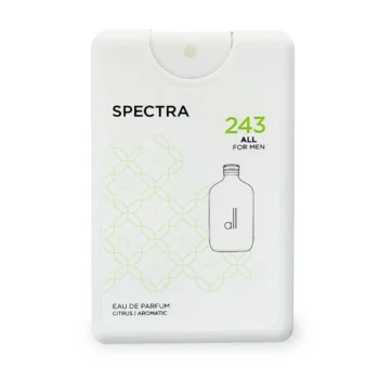 Spectra Pocket, Spectra Pocket 243, Spectra Perfume, CK One Calvin Klein