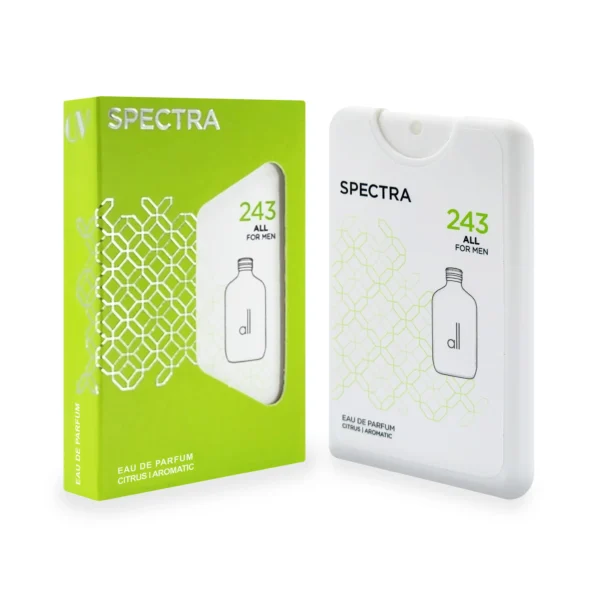 Spectra Pocket, Spectra Pocket 243, Spectra Perfume, CK One Calvin Klein