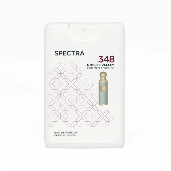 Spectra Pocket, Spectra Pocket 348, Spectra Perfume, Imperial Valley by Gissah