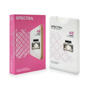 Spectra Pocket, Spectra Pocket 048, Spectra Perfume, Gucci Bamboo