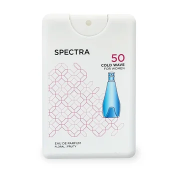 Spectra Pocket, Spectra Pocket 050, Spectra Perfume, Gucci Bamboo Gucci