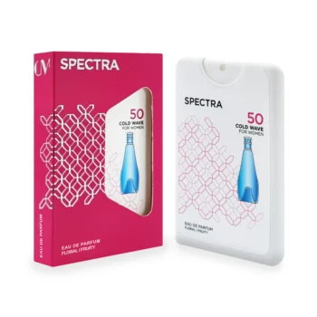 Spectra Pocket, Spectra Pocket 050, Spectra Perfume, Gucci Bamboo Gucci