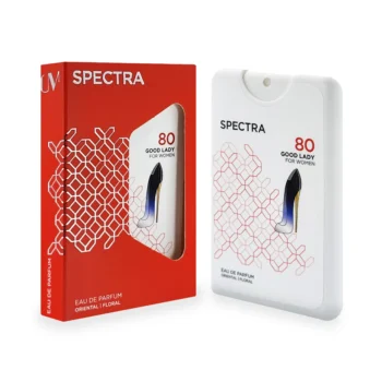 Spectra Pocket, Spectra Pocket 080, Spectra Perfume, Carolina Herrera Good Girl