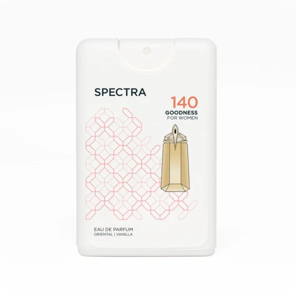 Spectra Pocket, Spectra Pocket 140, Spectra Perfume, Alien Goddess Mugler