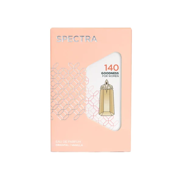 Spectra Pocket, Spectra Pocket 140, Spectra Perfume, Alien Goddess Mugler