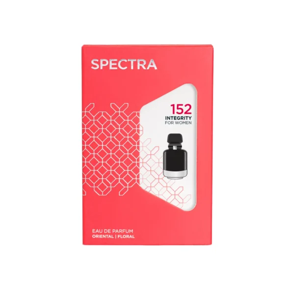 Spectra Pocket, Spectra Pocket 152, Spectra Perfume, L’Interdit Givenchy